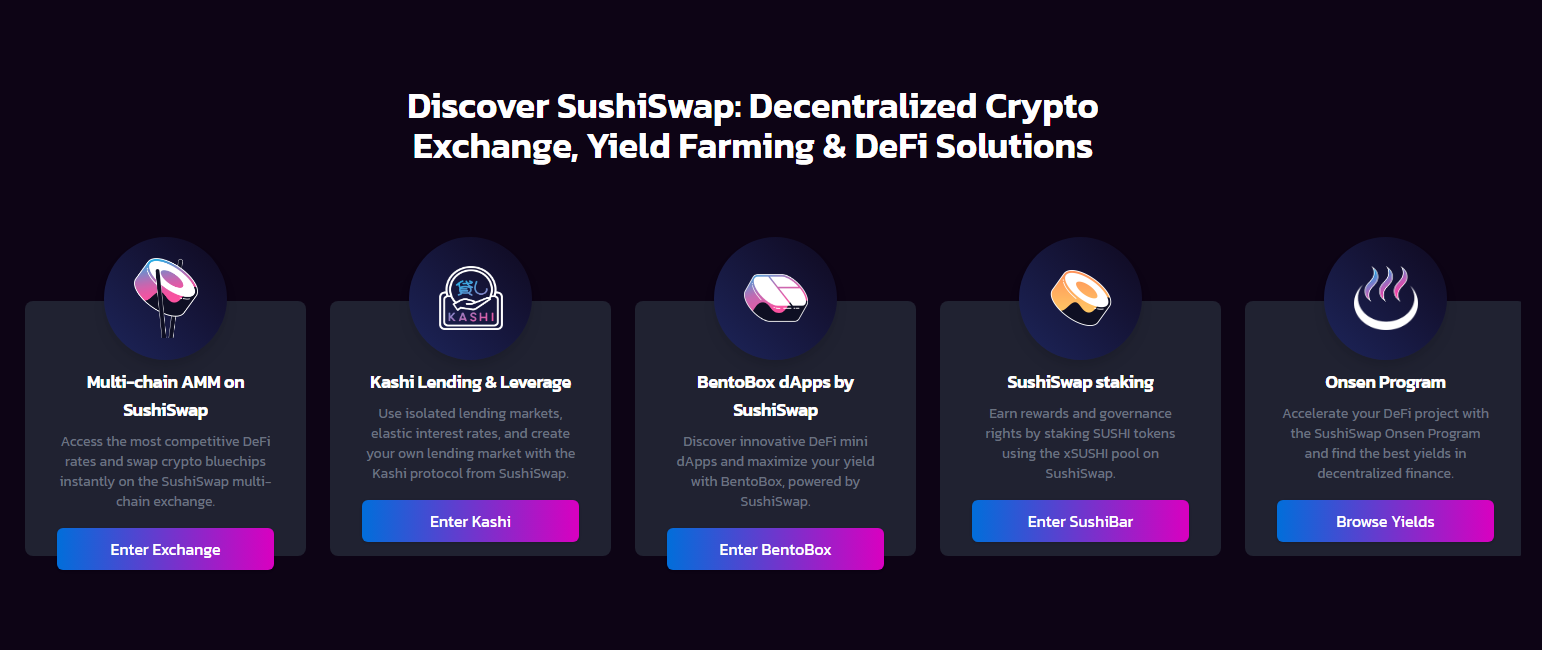 SushiSwap Analytics Dashboard